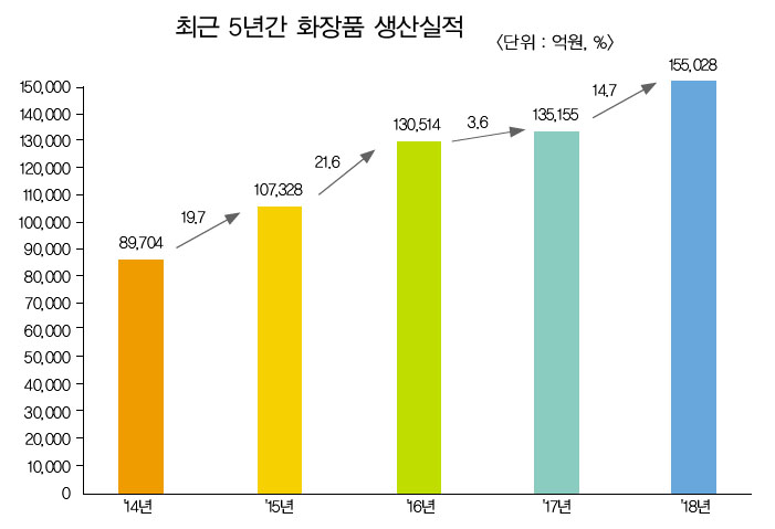 컨텐츠 이미지