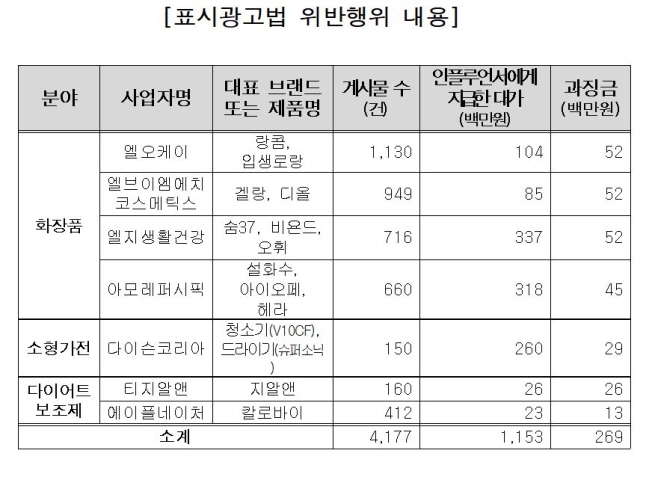 컨텐츠 이미지