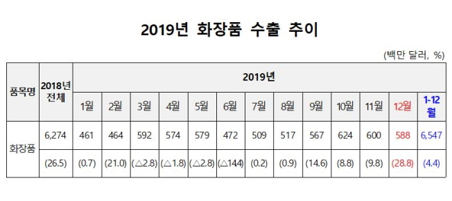 컨텐츠 이미지