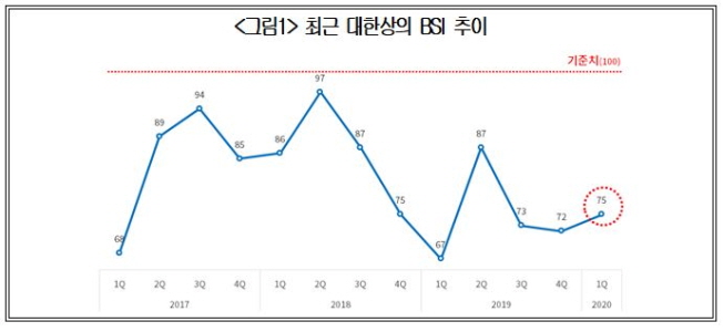 컨텐츠 이미지