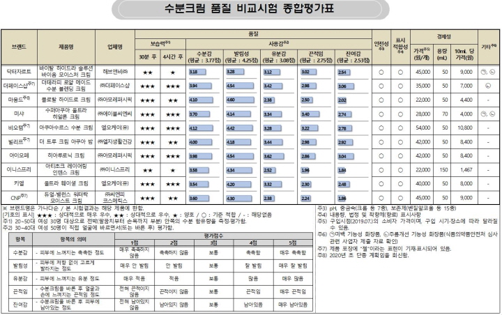 컨텐츠 이미지