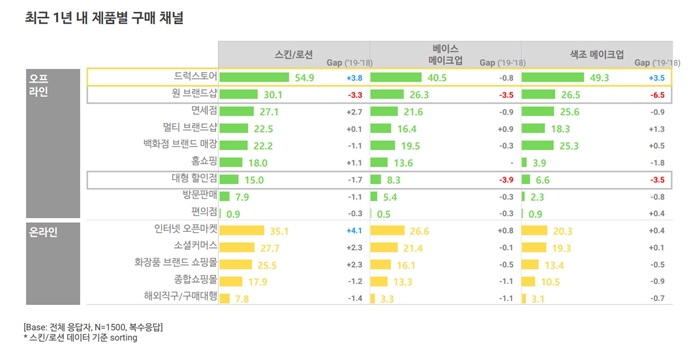 컨텐츠 이미지