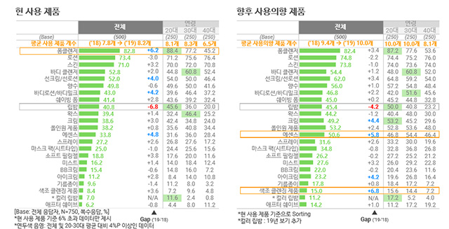 컨텐츠 이미지