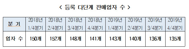 컨텐츠 이미지