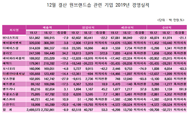 컨텐츠 이미지