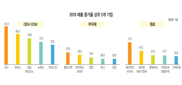 컨텐츠 이미지