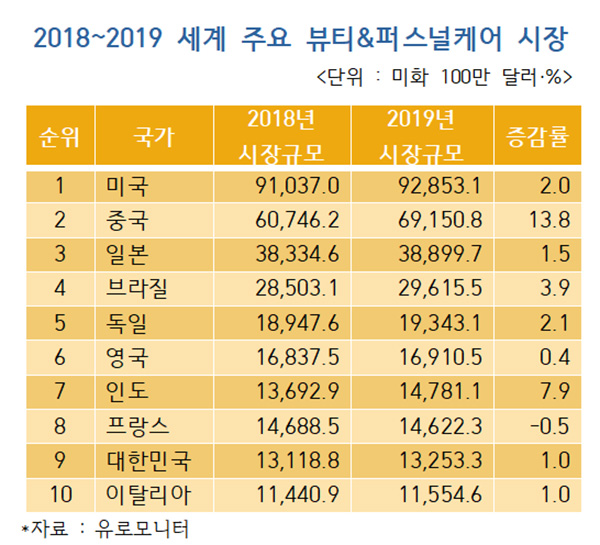 컨텐츠 이미지