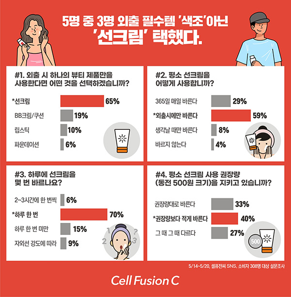 컨텐츠 이미지