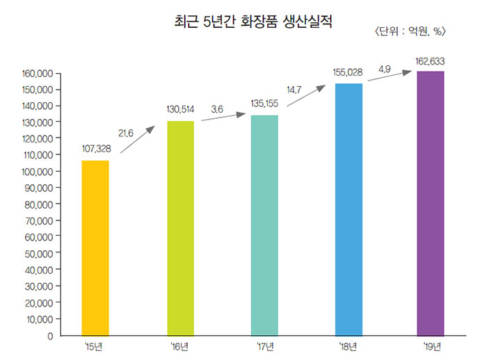 컨텐츠 이미지