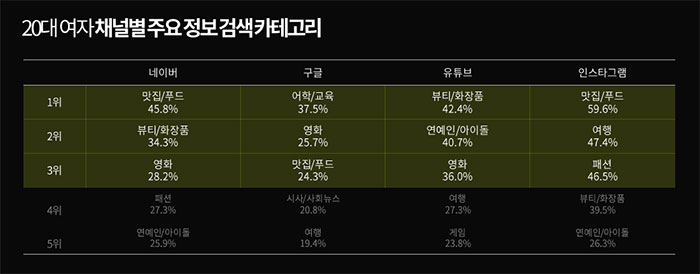 컨텐츠 이미지