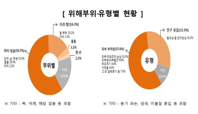 컨텐츠 이미지