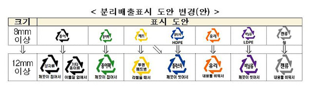 컨텐츠 이미지