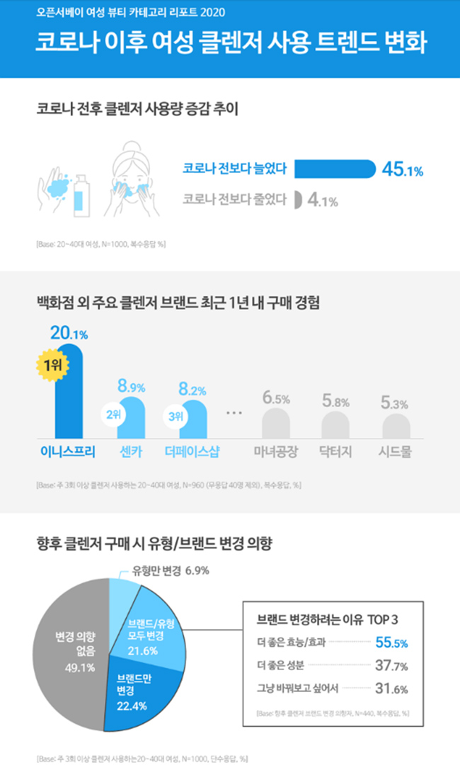 컨텐츠 이미지