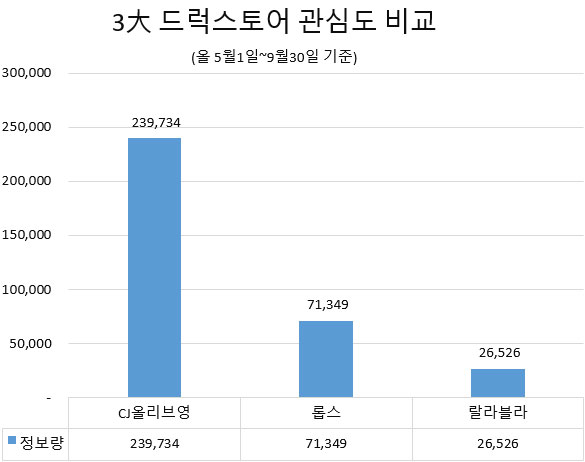 컨텐츠 이미지