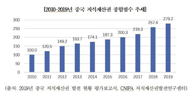 컨텐츠 이미지