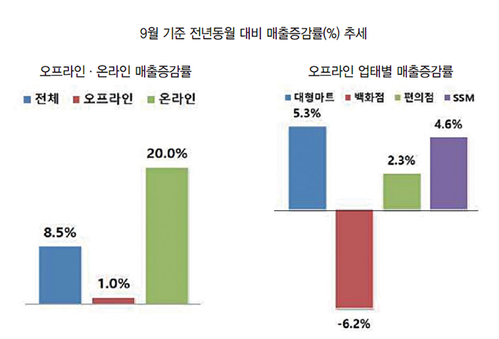 컨텐츠 이미지