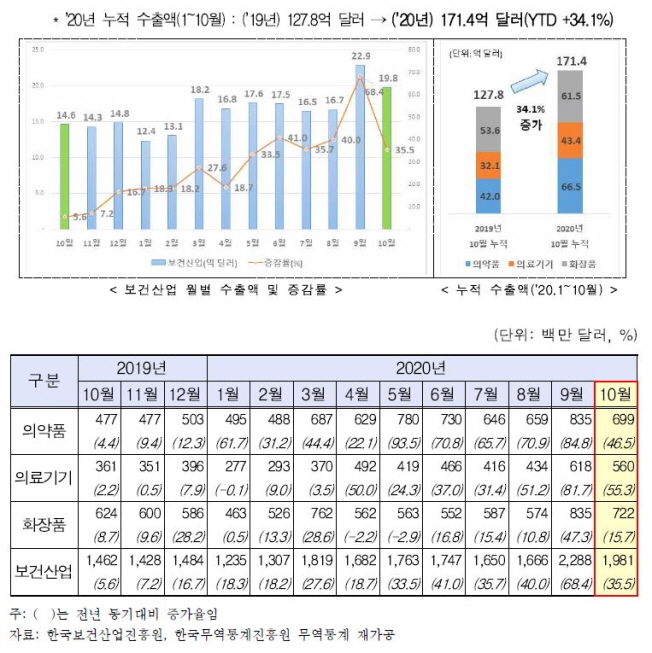 컨텐츠 이미지