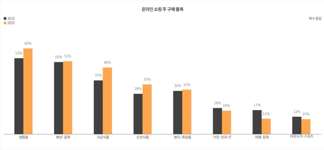 컨텐츠 이미지