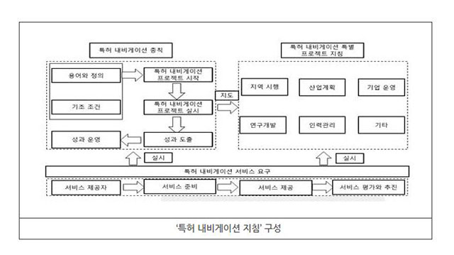 컨텐츠 이미지