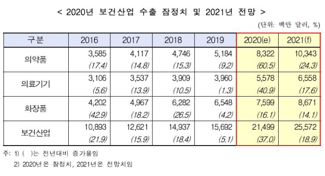 컨텐츠 이미지