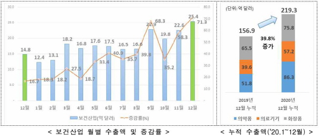 컨텐츠 이미지