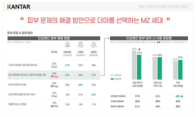 컨텐츠 이미지