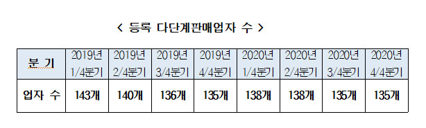 컨텐츠 이미지