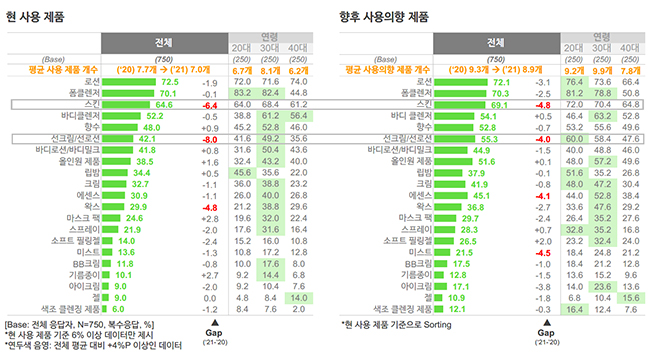 컨텐츠 이미지