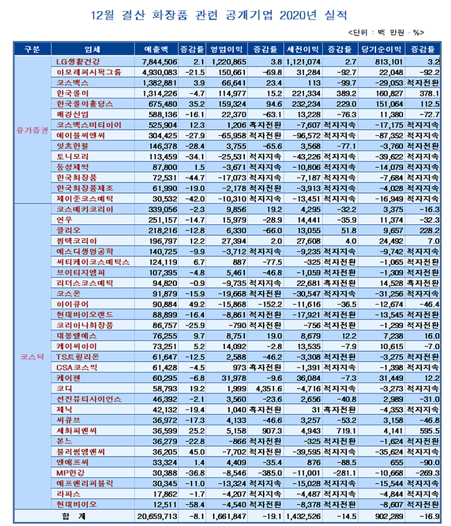 컨텐츠 이미지