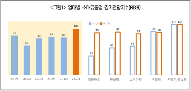 컨텐츠 이미지